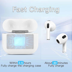 Replacement Charging Case for AirPods 4th Generation USB-C,Wireless Charger Cases Compatible with Airpod 4 gen Replacement case, Support Blue-Tooth Pairing,(AP4C01)