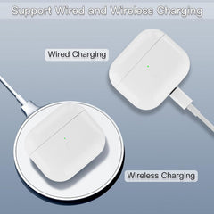 Replacement Charging Case for AirPods 4th Generation USB-C,Wireless Charger Cases Compatible with Airpod 4 gen Replacement case, Support Blue-Tooth Pairing,(AP4C01)