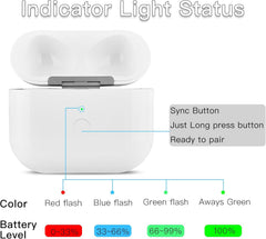 Replacement Charging Case for AirPods 4th Generation USB-C,Wireless Charger Cases Compatible with Airpod 4 gen Replacement case, Support Blue-Tooth Pairing,(AP4C01)