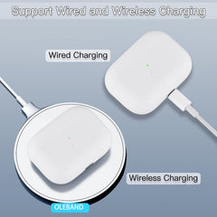 OLEBAND Replacement for Airpods Pro 2&1 Charging Case:Easy to Pair Air pods Pro Earbuds with Pairing Button,Support Both Wired and Wireless Charging,for iPods Pro 1st/2nd Gen 1 Year Warranty(White)